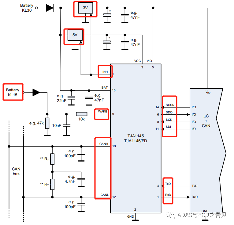 一文搞懂ECU休眠唤醒之利器-TJA1145w5.jpg