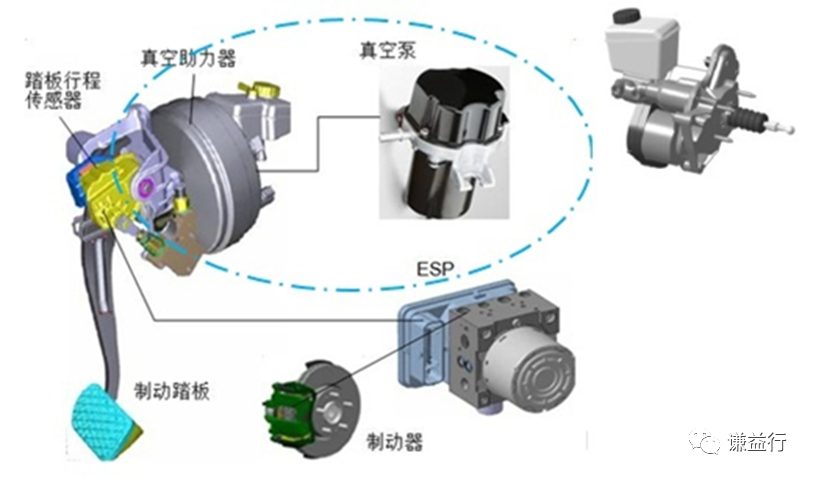 底盘域控信息梳理w14.jpg