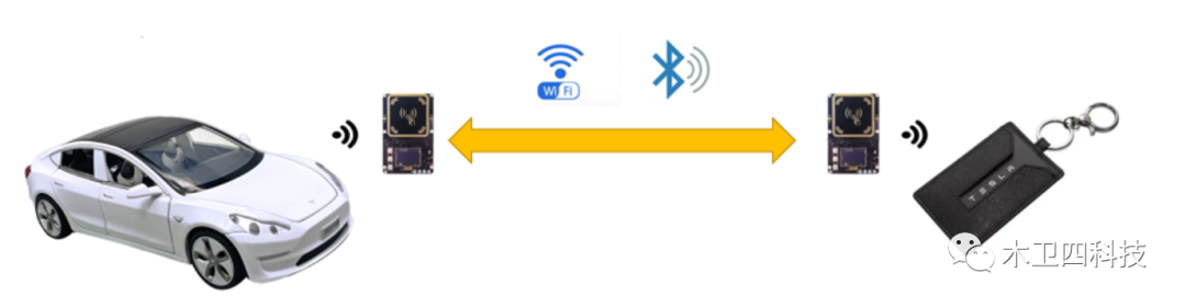 特斯拉新型攻击解析：从NFC到BLE中继攻击的威胁与防御w4.jpg
