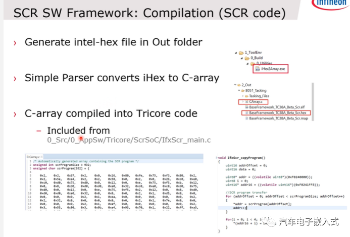 AURIX? TC3xx 休眠控制SCRw18.jpg