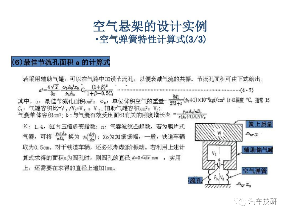 【技研】空气悬架的设计实例w14.jpg