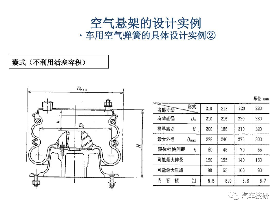 【技研】空气悬架的设计实例w16.jpg