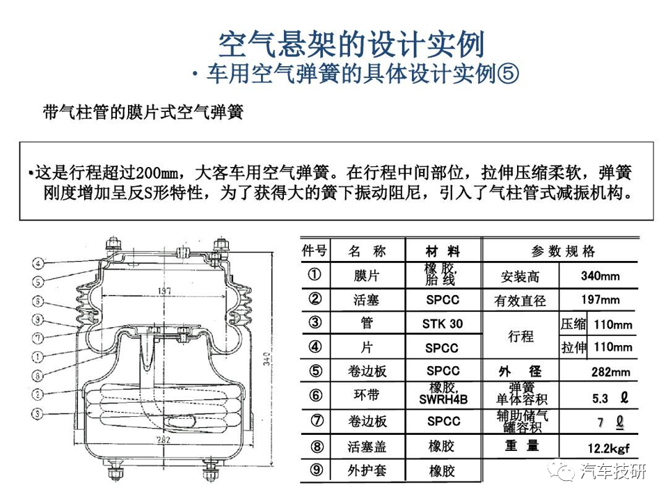 【技研】空气悬架的设计实例w19.jpg