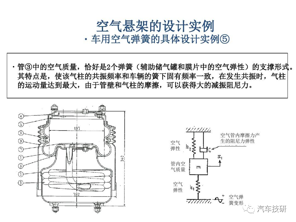 【技研】空气悬架的设计实例w21.jpg