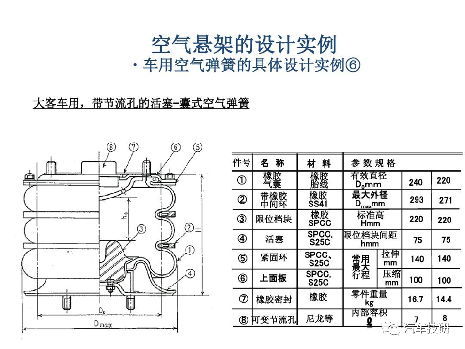 【技研】空气悬架的设计实例w25.jpg