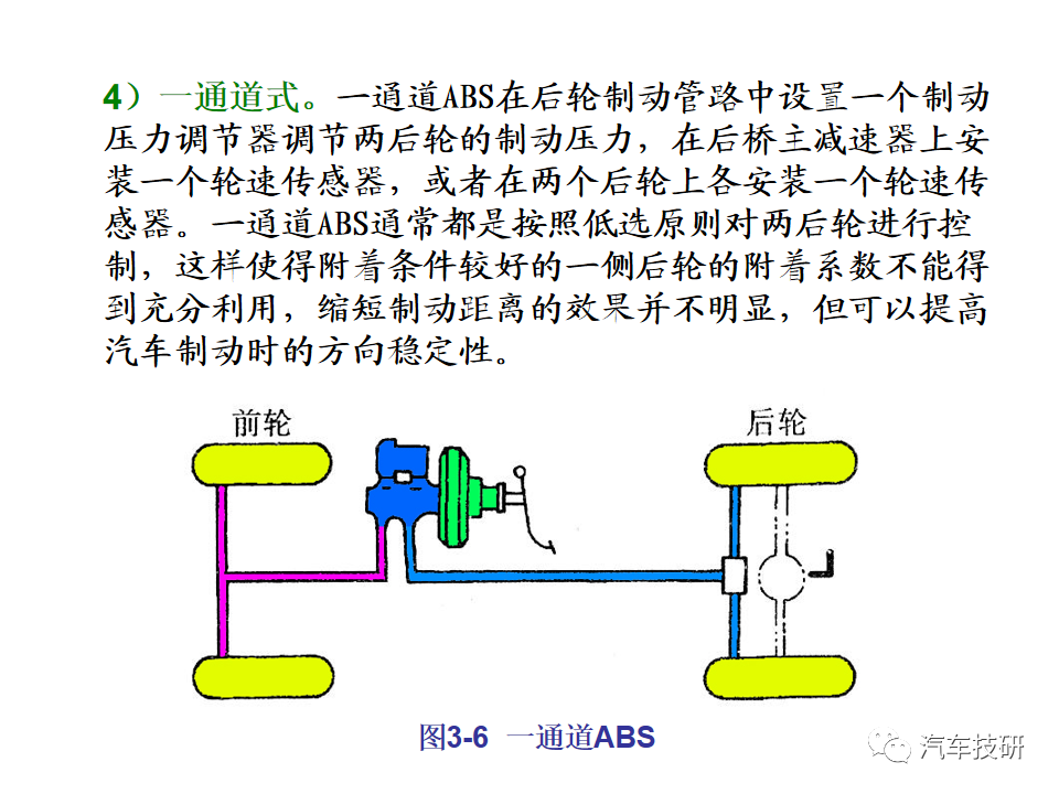 【技研】汽车行驶稳定性控制系统w15.jpg