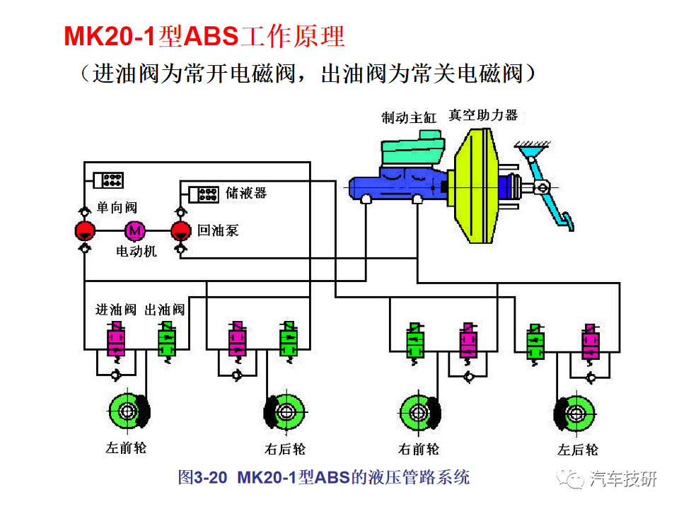 【技研】汽车行驶稳定性控制系统w45.jpg