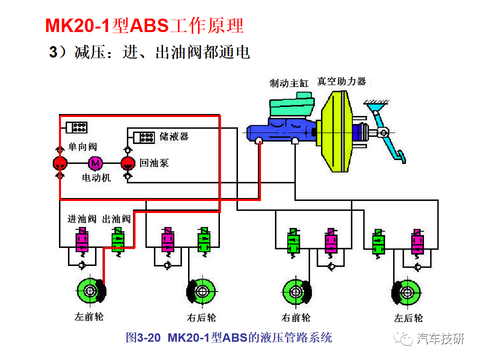 【技研】汽车行驶稳定性控制系统w48.jpg