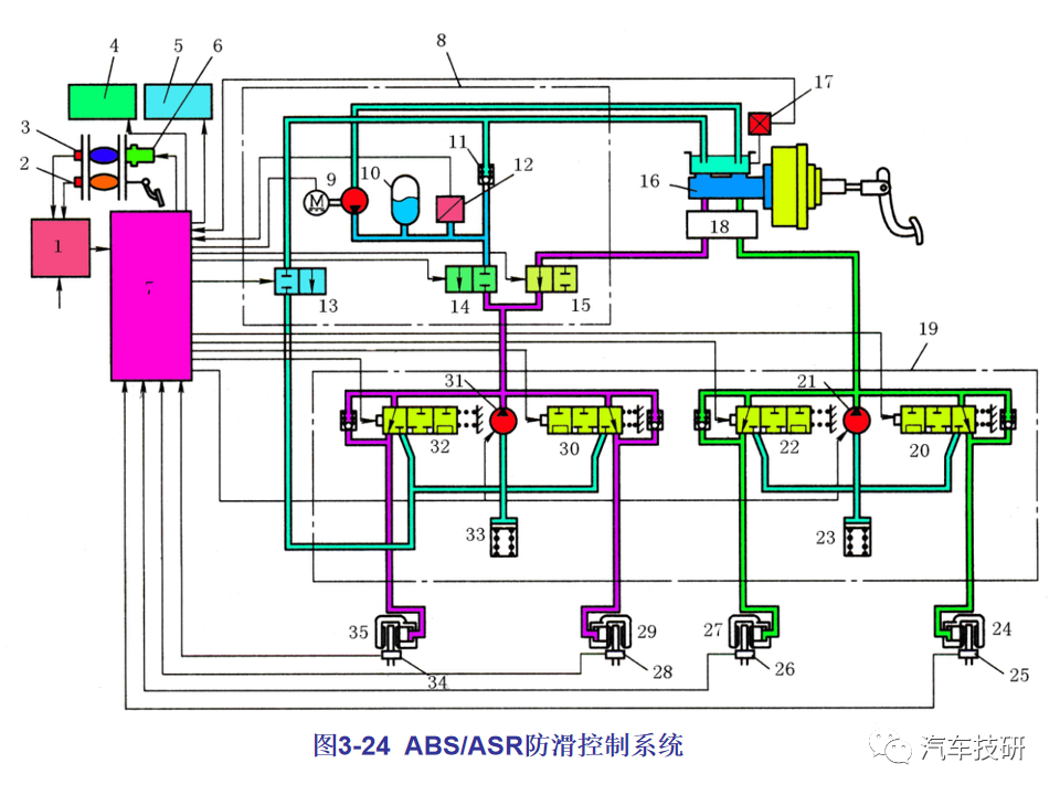 【技研】汽车行驶稳定性控制系统w60.jpg