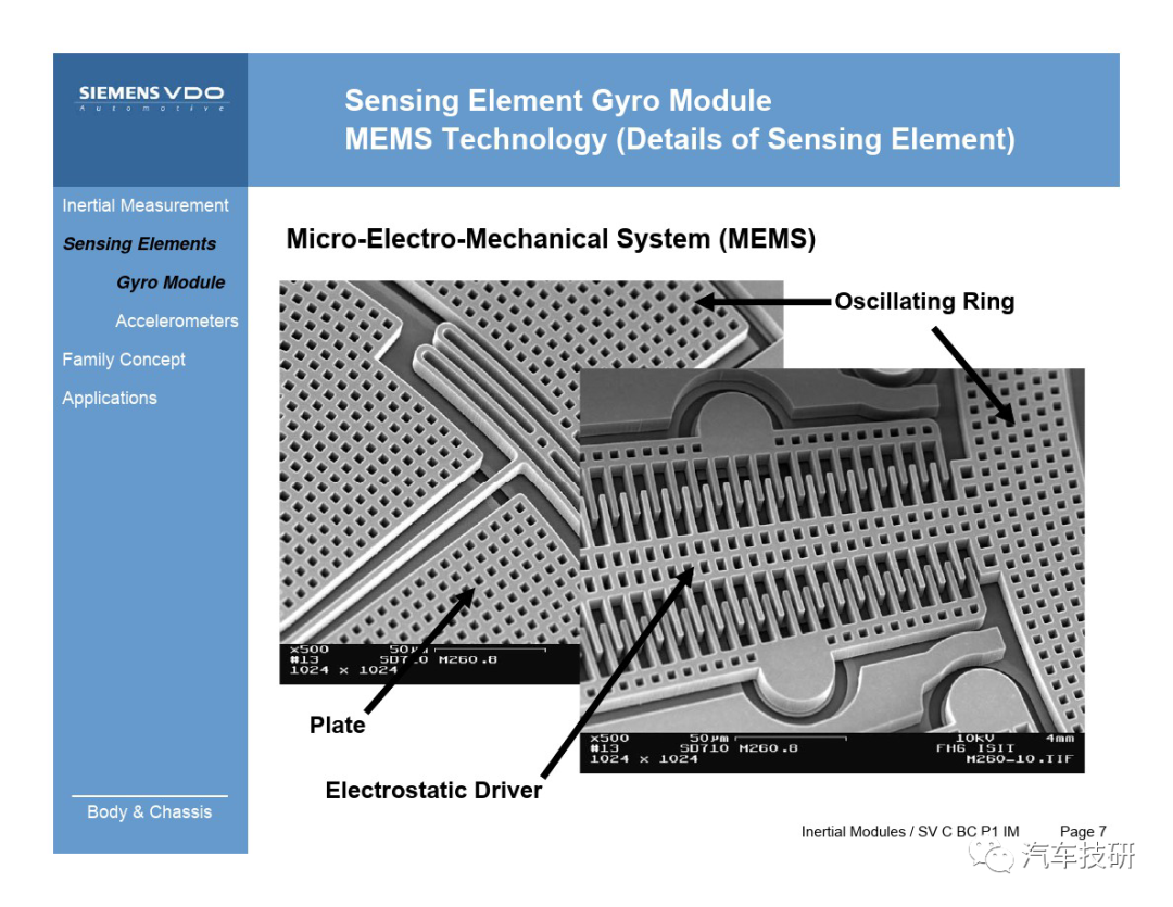 【技研】汽车横摆角速度传感器结构与原理w7.jpg