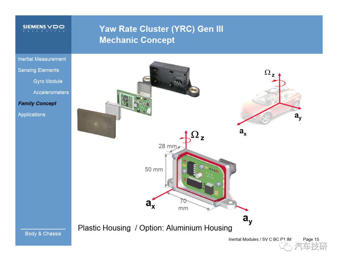 【技研】汽车横摆角速度传感器结构与原理w15.jpg