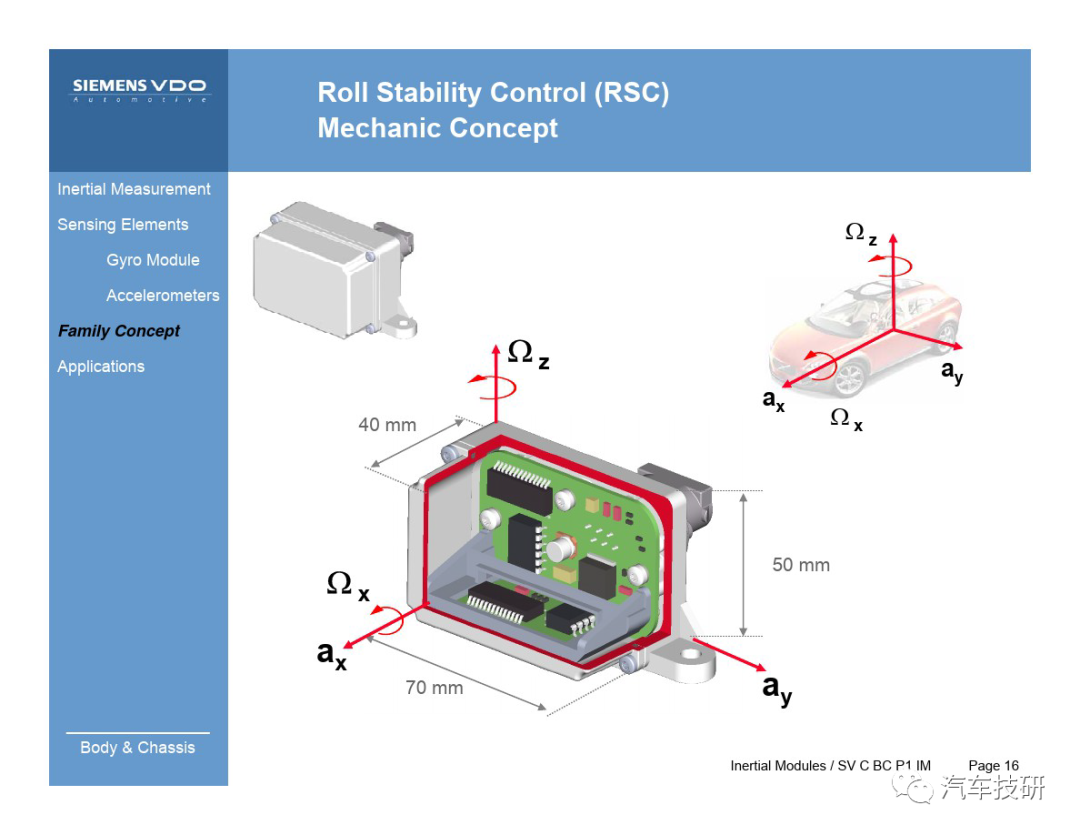 【技研】汽车横摆角速度传感器结构与原理w16.jpg