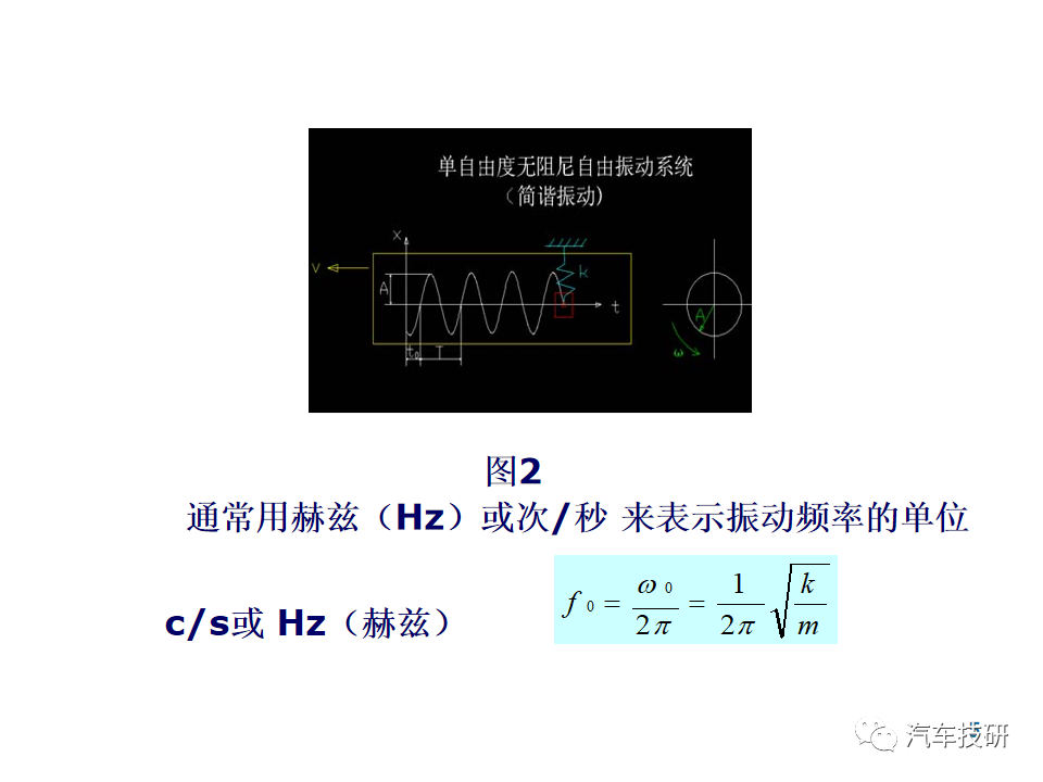 【技研】减震器匹配w6.jpg