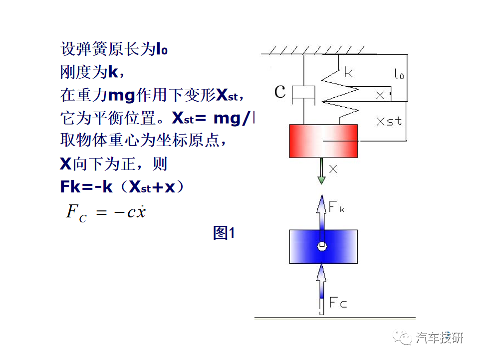 【技研】减震器匹配w4.jpg