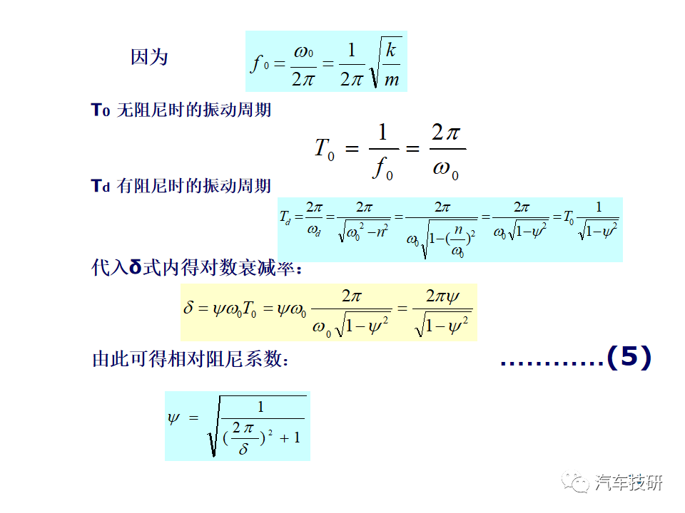 【技研】减震器匹配w12.jpg