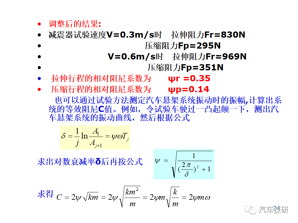 【技研】减震器匹配w25.jpg