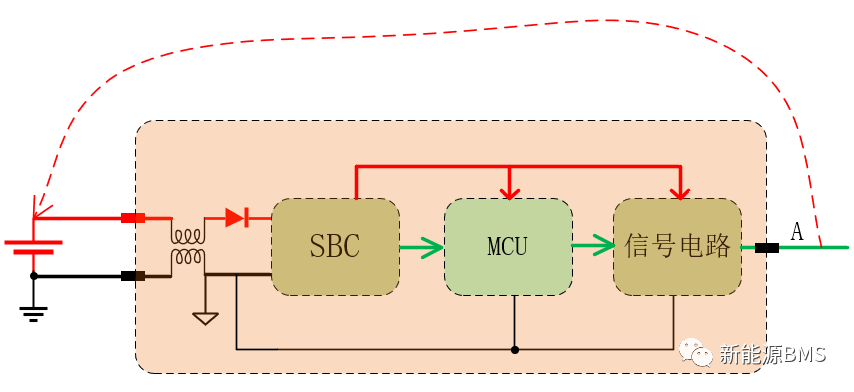 案例分析：BMS电气测试中短路保护测试出现的硬件故障w2.jpg