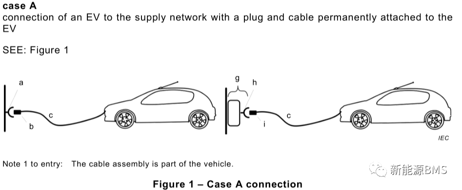 国外电动汽车充电标准学习与了解(一)w6.jpg