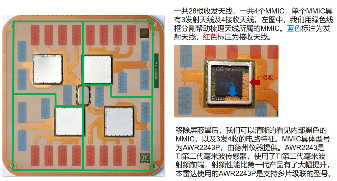 采埃孚4D毫米波雷达拆解w3.jpg