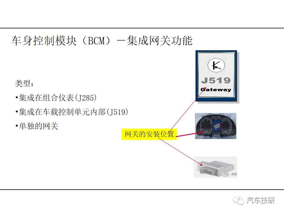 【技研】BCM车载电器管理控制单元w8.jpg