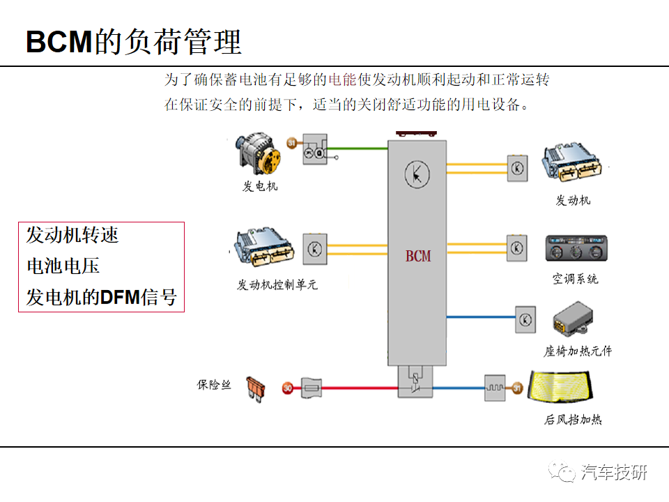 【技研】BCM车载电器管理控制单元w10.jpg