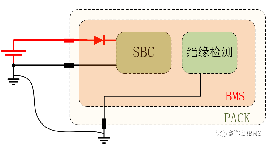 案例分析：BMS的供电负与电池内部的接地问题w5.jpg