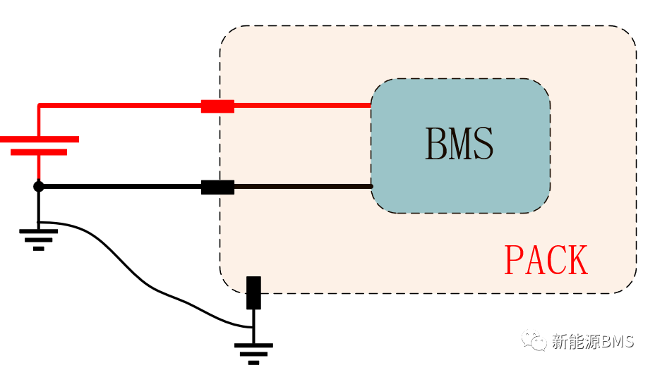 案例分析：BMS的供电负与电池内部的接地问题w3.jpg