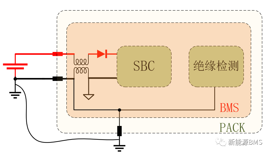 案例分析：BMS的供电负与电池内部的接地问题w8.jpg