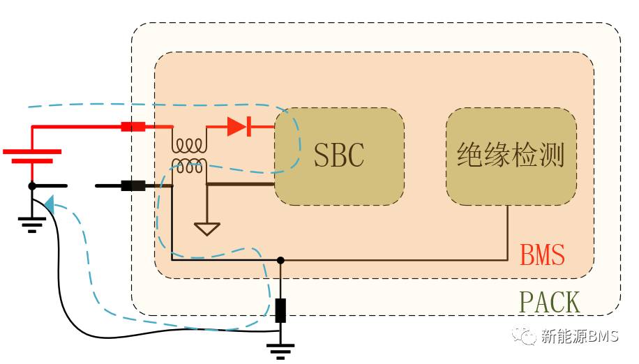 案例分析：BMS的供电负与电池内部的接地问题w9.jpg