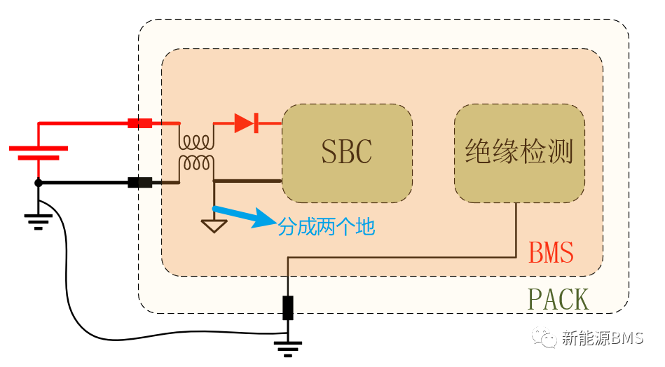 案例分析：BMS的供电负与电池内部的接地问题w7.jpg