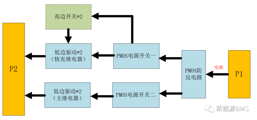 一起看下MODEL 3控制板继电器驱动电路w4.jpg