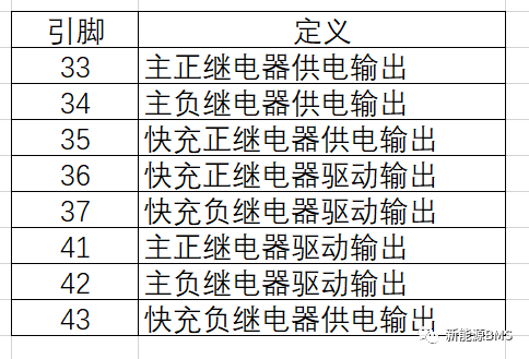 一起看下MODEL 3控制板继电器驱动电路w6.jpg