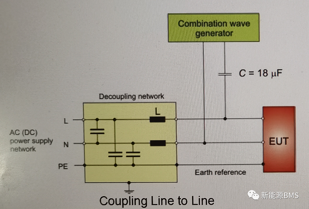 BMS涉及到的浪涌测试(上)---基本概念w12.jpg