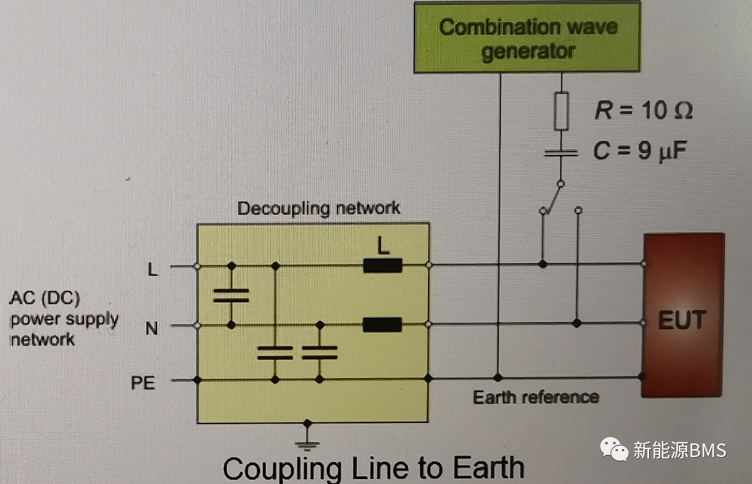 BMS涉及到的浪涌测试(上)---基本概念w13.jpg