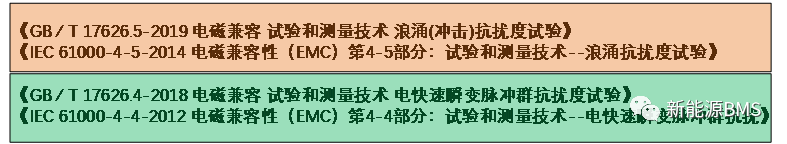 BMS涉及到的脉冲群(EFT/B)测试（上）w3.jpg