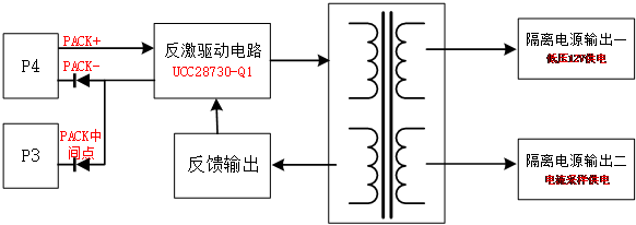 MODEL 3 BMS控制器上的高压隔离电源w4.jpg