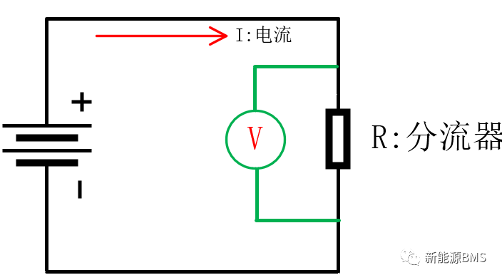BMS中的分流器是个啥(中)---影响分流器精度的电压因素w3.jpg
