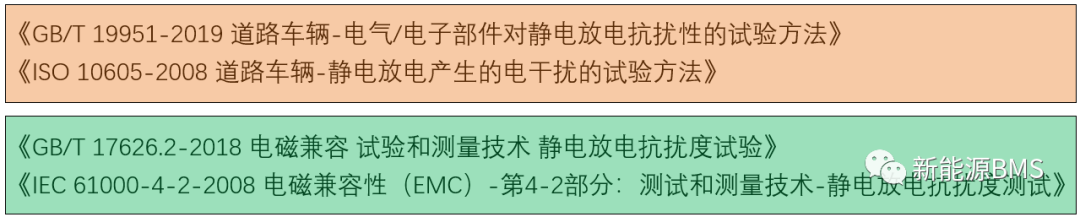 你需要了解的BMS静电放电ESD测试的内容w4.jpg