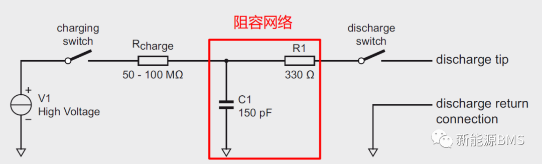 你需要了解的BMS静电放电ESD测试的内容w6.jpg