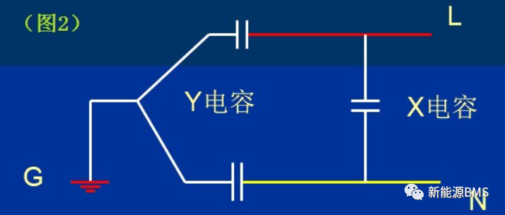 你应该了解的BMS涉及到的X和Y电容w3.jpg