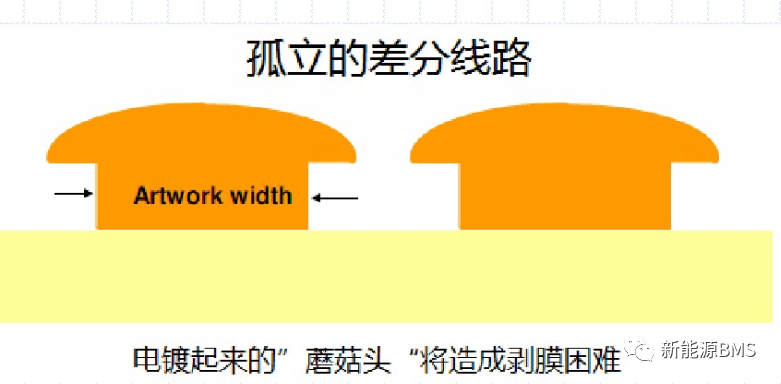 前文遗留问题解答：MODEL 3 BMS采集板表层铜皮问题w10.jpg