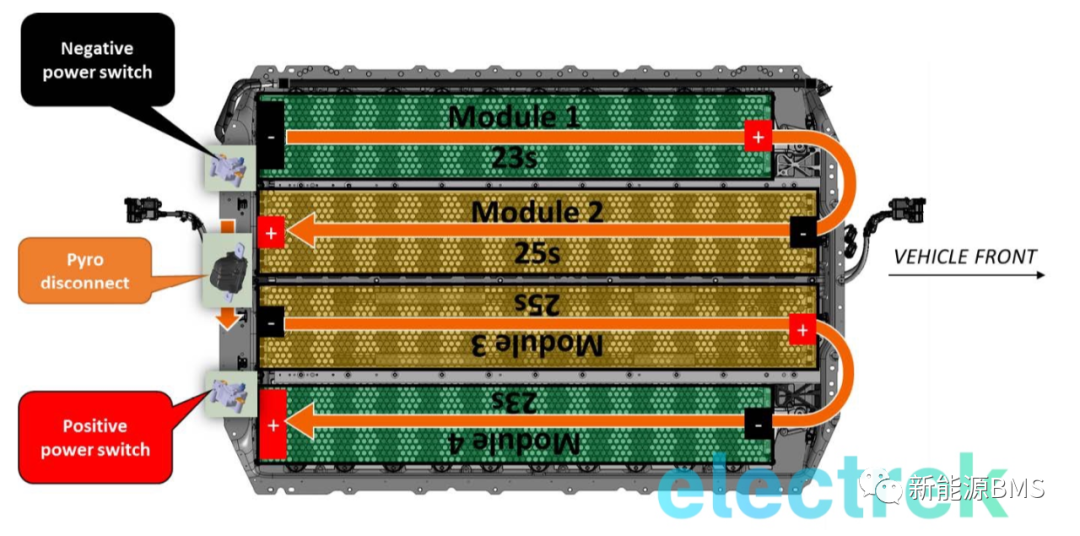 首次详细分析：MODEL 3 BMS采样板实物的基本情况w4.jpg