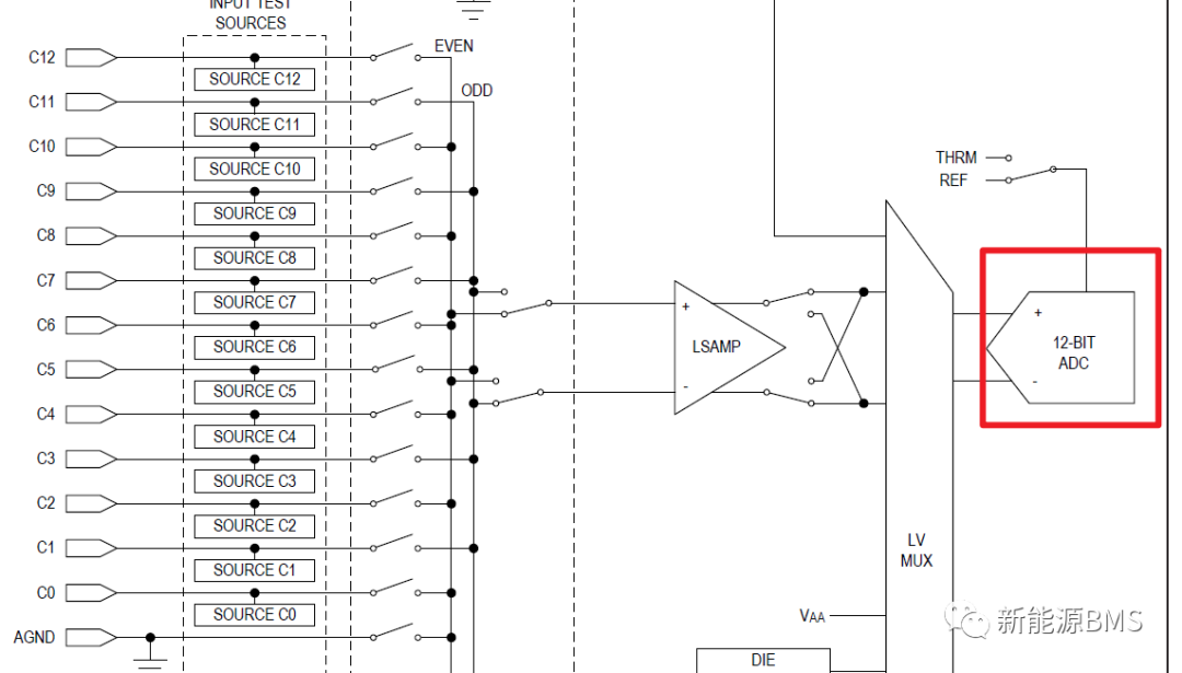 BMS采样芯片AFE中的ADC类型有哪些w4.jpg