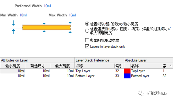 总结下最近用到的PCB画图软件中“规则”功能w4.jpg