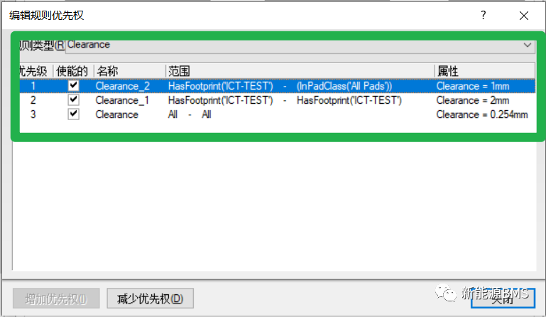 总结下最近用到的PCB画图软件中“规则”功能w12.jpg