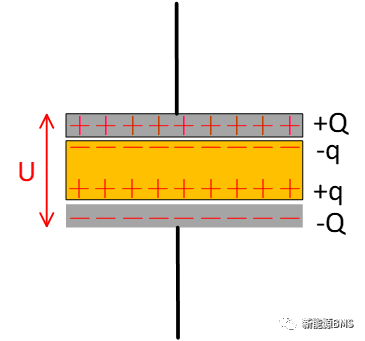 你了解电容储存电荷的过程吗w9.jpg