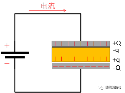 你了解电容储存电荷的过程吗w8.jpg