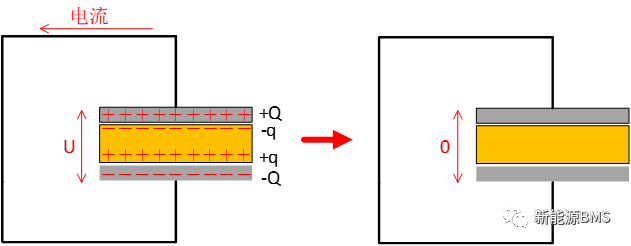 你了解电容储存电荷的过程吗w10.jpg