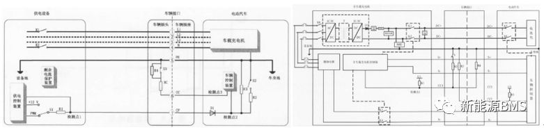 带您总结BMS的外接口信号种类w4.jpg