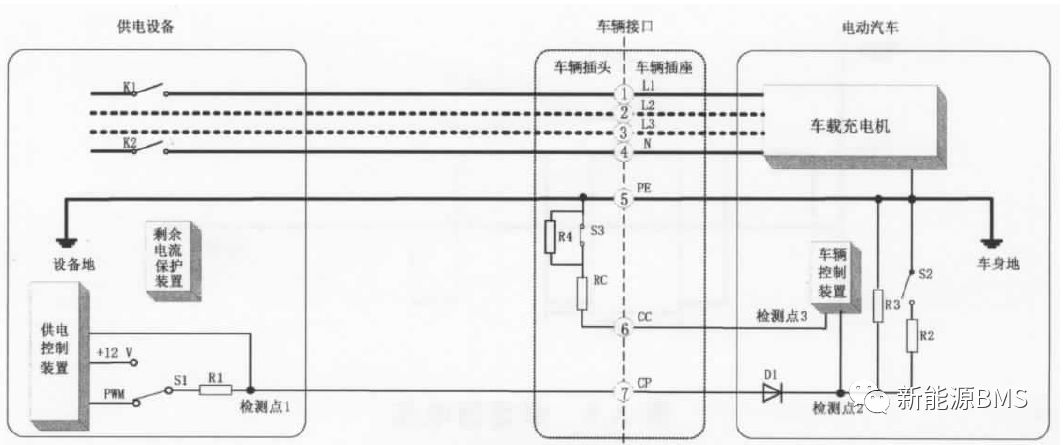 你知道BMS有哪些内外部的唤醒信号吗w5.jpg